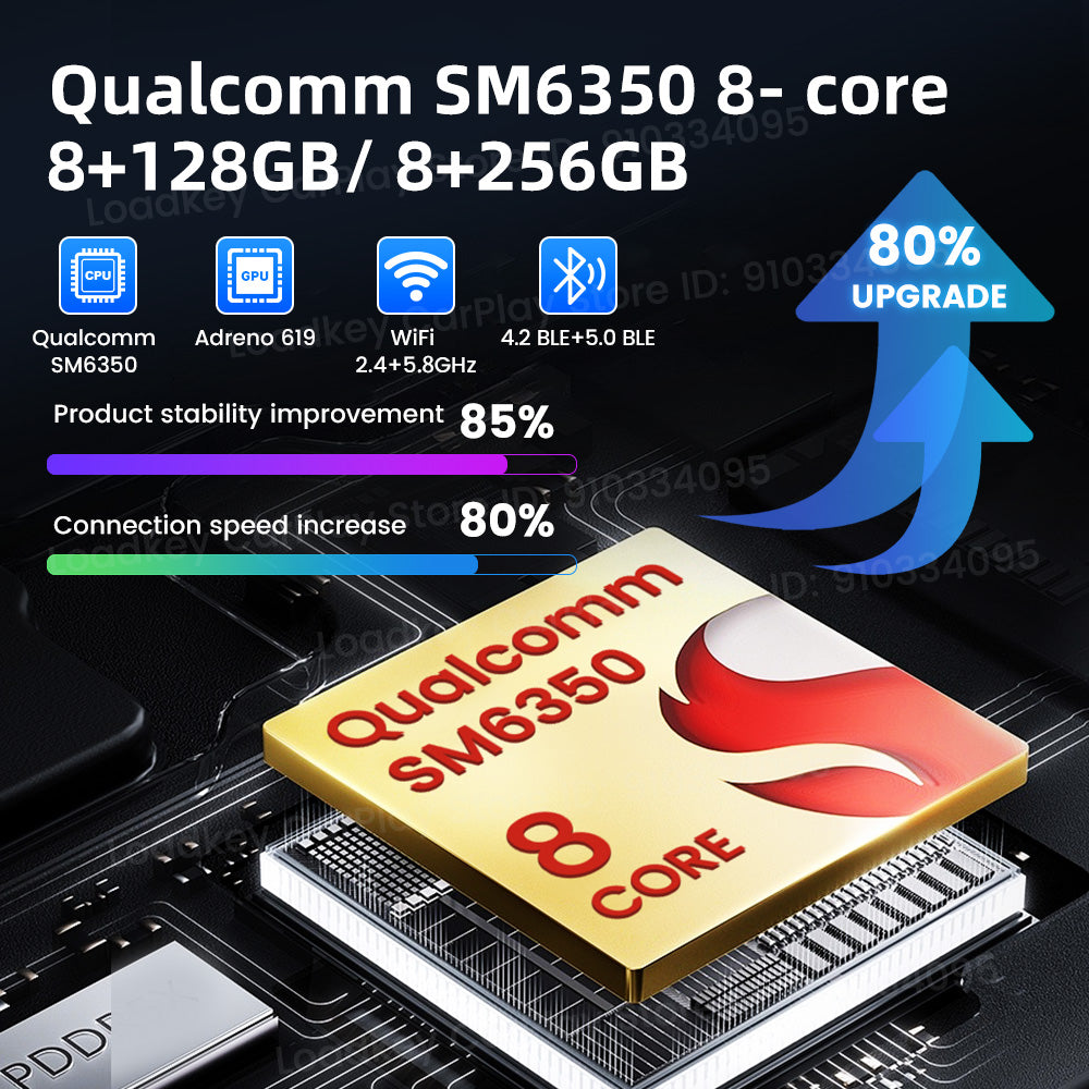 Carlinkit Android 15 AI Box Ultra 8+256G Wireless Carplay Car Streaming Box Android Auto Wireless Adapter Qualcomm SM6350 Support Youtube/Netflix