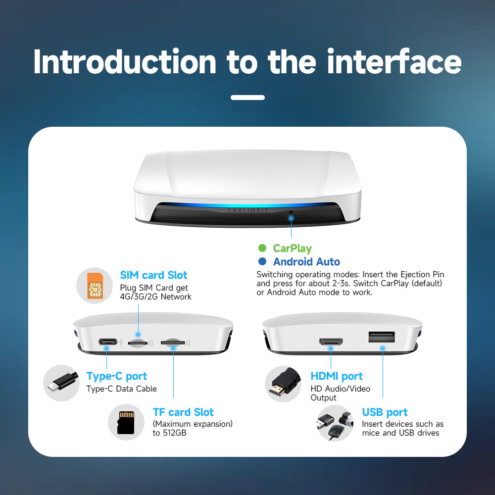 2025 New CarlinKit Android 13 CarPlay AI Box HDMI Wireless CarPlay Android Auto TV Video Box Qualcomm SDM660 8-Core Split Screen