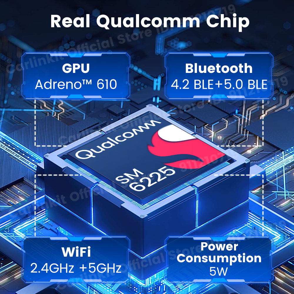 CarlinKit TV Box S2F Android 13 CarPlay Ai Box SM6225 8 cores Wireless CarPlay Android Auto Video Streaming Box 4G LTE &WiFi GPS