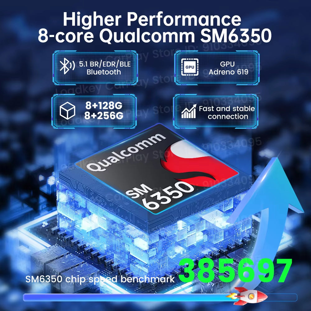 Carlinkit Ultra 2 Android 15 CarPlay Ai Box Wireless Android Auto Video Adapter Support Youtube Netflix TF SIM Card 128GB WiFi 6