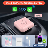 Carlinkit CarPlay Wireless Box Mini2 Ai Box 5.0G Bluetooth WiFi Auto Connect Plug and Play Wireless CarPlay Adapter Waze