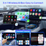 2024 Carlinkit Ai Box S2C LED Android Wireless Carplay adapter Android 13 Qualcomm 6115 8-cores 64G Smart Tv Box For Netflix IPTV