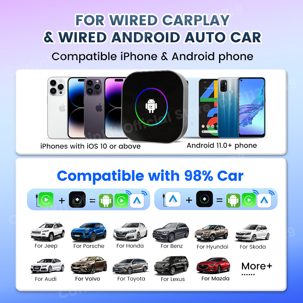 CarlinKit 2025 New R2 Smart Streaming Box Android 13 CarPlay Ai TV Box For Netflix YouTube SM6225 Wireless Android Auto &CarPlay