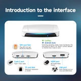 2024 New CarlinKit Android 13 CarPlay AI Box HDMI Wireless CarPlay Android Auto TV Video Box Qualcomm SDM660 8-Core Split Screen