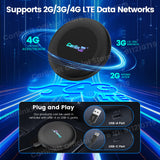 Carlinkit Ultra 2 Android 15 CarPlay Ai Box Wireless Android Auto Video Adapter Support Youtube Netflix TF SIM Card 128GB WiFi 6