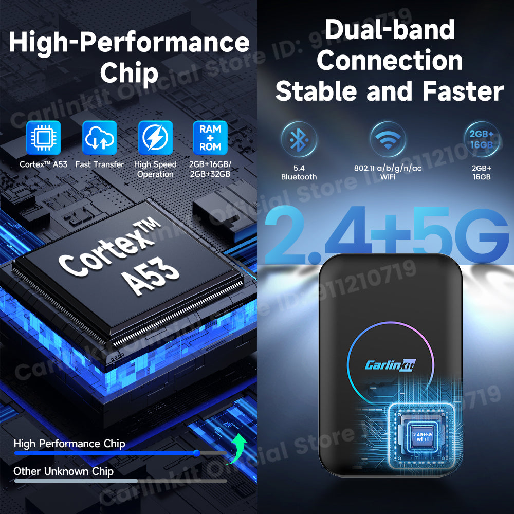 CarlinKit Android Ai Box Wireless Adatper Lite S Wireless Dongle CarPlay Android auto for IPTV Youtube Netfilx Spotify HD Output