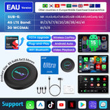 Carlinkit Ultra 2 Android 15 CarPlay Ai Box Wireless Android Auto Video Adapter Support Youtube Netflix TF SIM Card 128GB WiFi 6