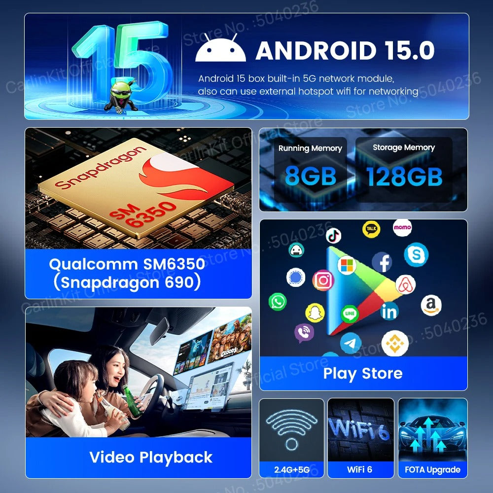 CarlinKit Ultra 4 Android 15 TV Box Wireless Android Auto CarPlay Ai Box For YouTube Play Store Support 5G/4G LTE SIM 512GB SD Card