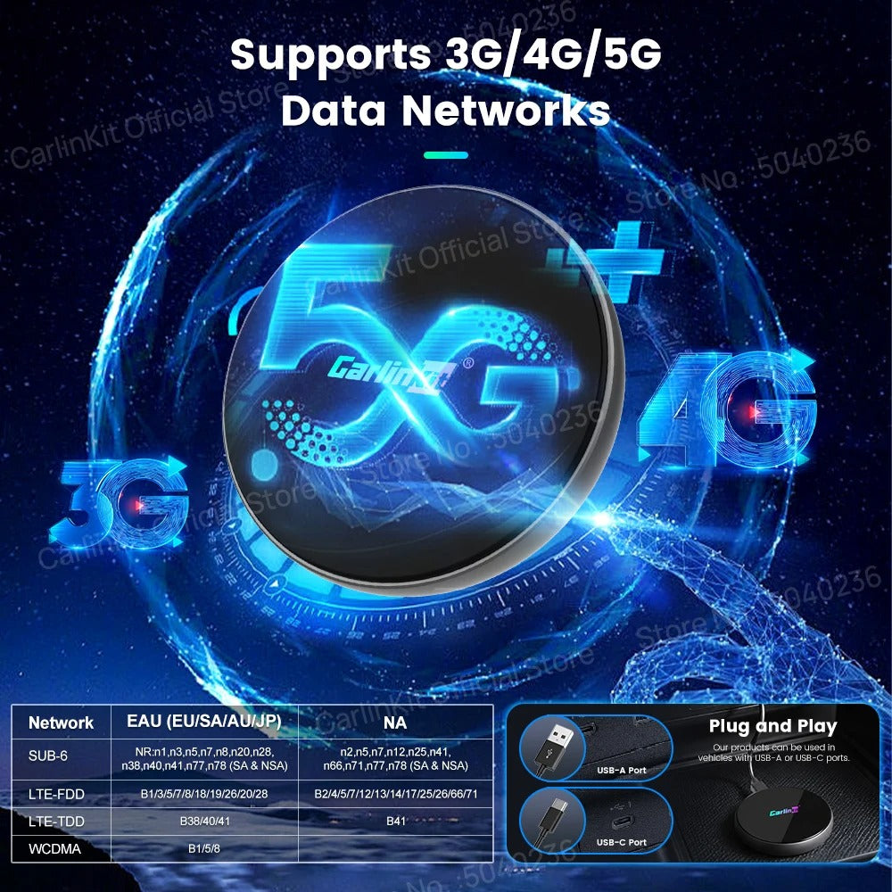 CarlinKit Ultra 4 Android 15 TV Box Wireless Android Auto CarPlay Ai Box For YouTube Play Store Support 5G/4G LTE SIM 512GB SD Card