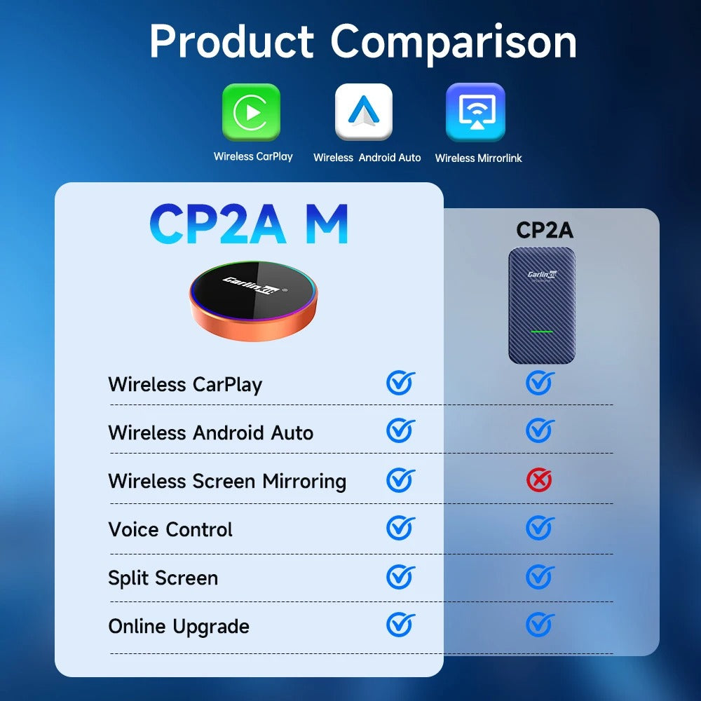 CarlinKit CP2A-M Wireless Screen Mirroring Android Auto CarPlay Adapter Online Upgrade WiFi 6 BLE5.4 Auto-Connect Smart AI Box