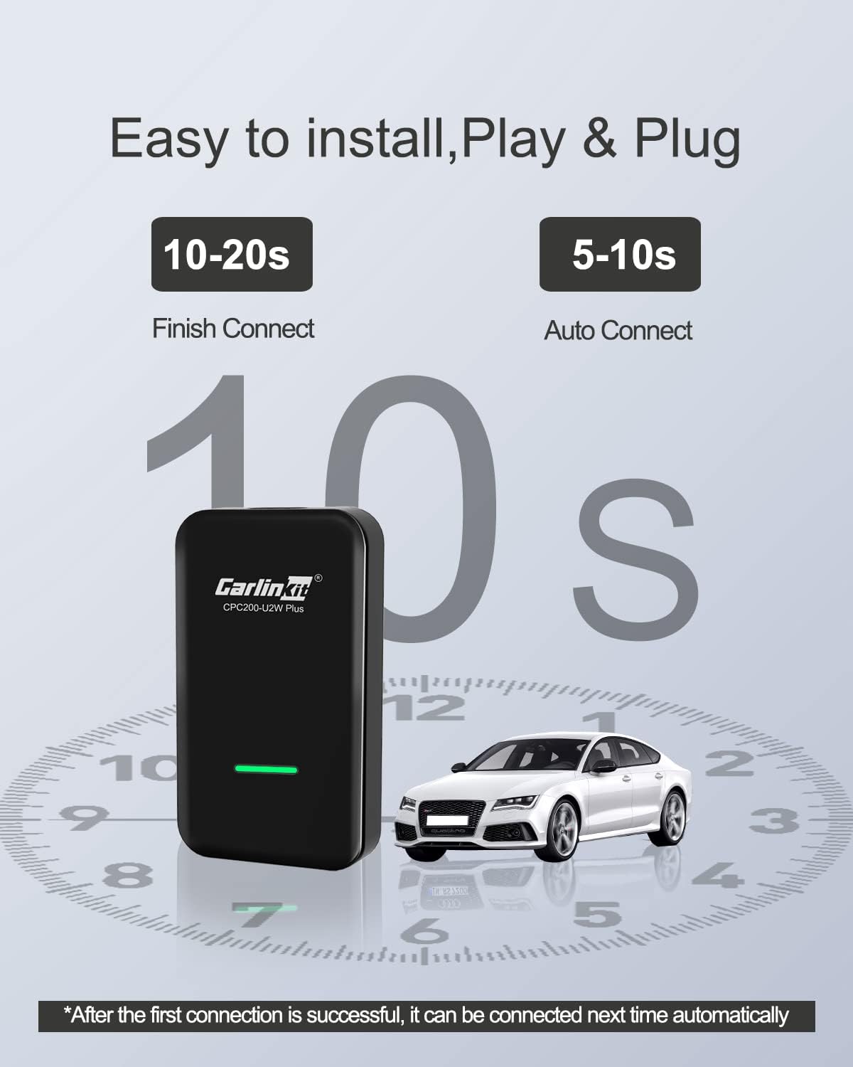 Carlinkit U2W Mini2 / Wireless CarPlay Adapter Special for Apple CarPl –  AutoKit CarPlay Store
